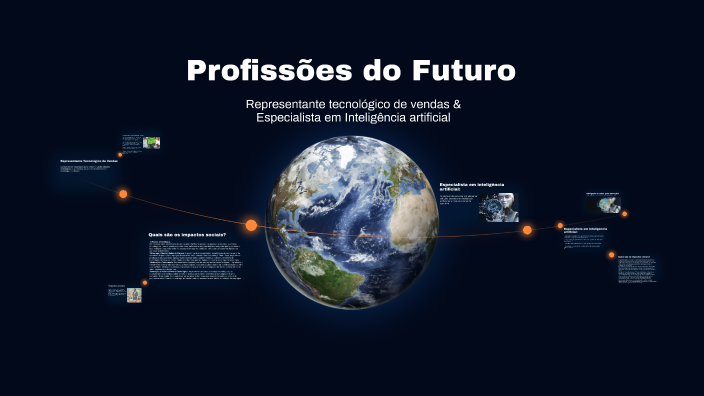 Profissões do Futuro by kelly laguna on Prezi