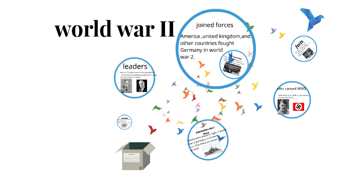 world war II by t y on Prezi