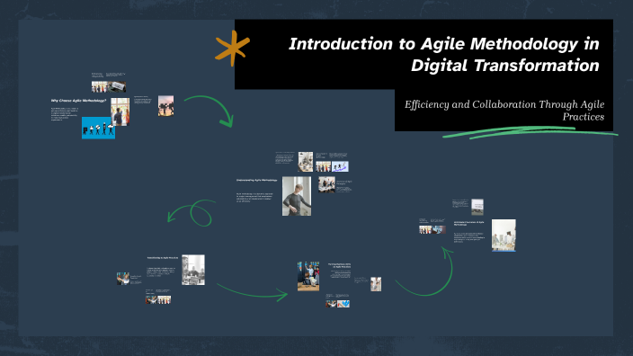 Introduction to Agile Methodology in Digital Transformation by Hande ...