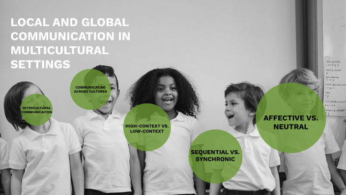 Local and Global Communication in Multicultural Settings by Iona Daria ...
