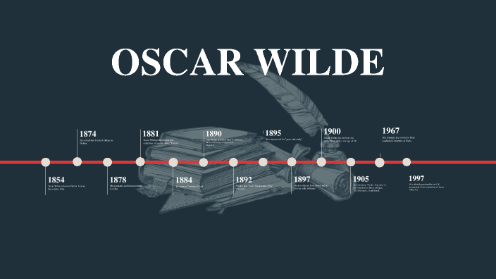 timeline oscar wilde by Ángela Cancio Álvarez on Prezi