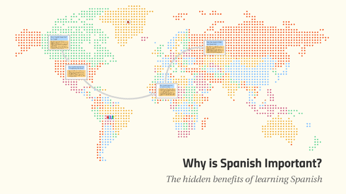 Why Is Spanish Important By Clara T