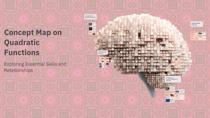 Concept Map on Quadratic Functions by adiba cherqaoui on Prezi