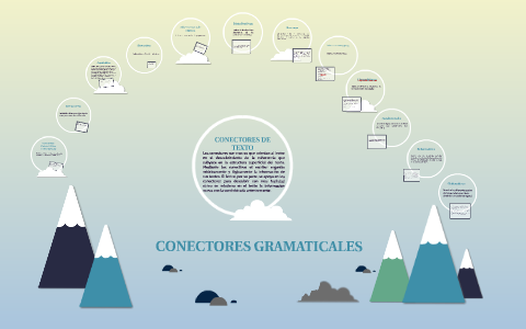 Los conectores o nexos se entienden como una relación entre by ana ...