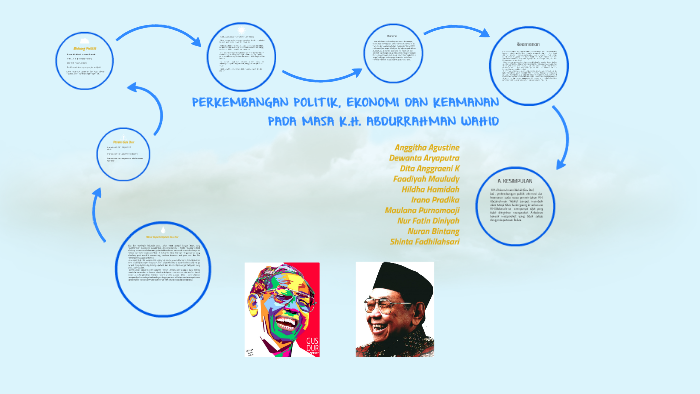 Makalah Perkembangan Politik Dan Ekonomi Pada Masa Pemerintahan Bj Habibie