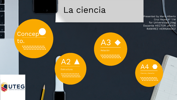 La ciencia by mario Reyes on Prezi