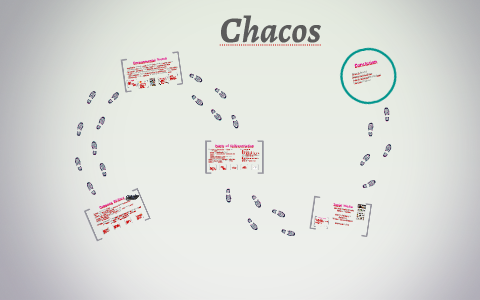 Chacos by Kate McFerren on Prezi