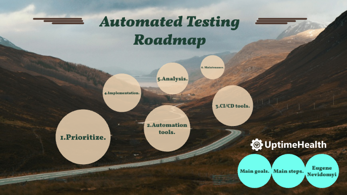 Automated Testing Roadmap by Evgeniy Nevidomiy on Prezi