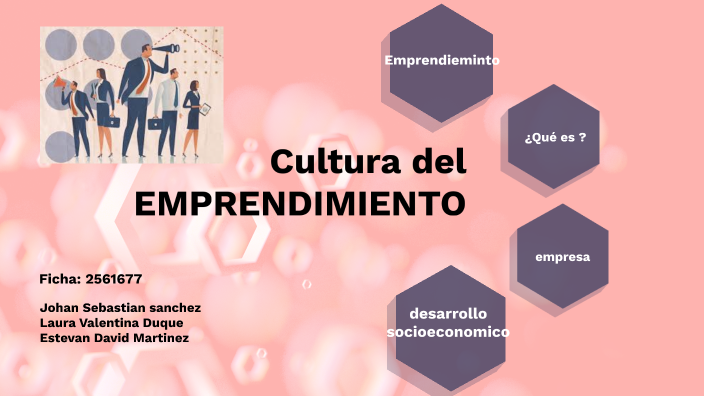 Cultura del emprendimiento by JOHAN SEBASTIAN SANCHEZ on Prezi