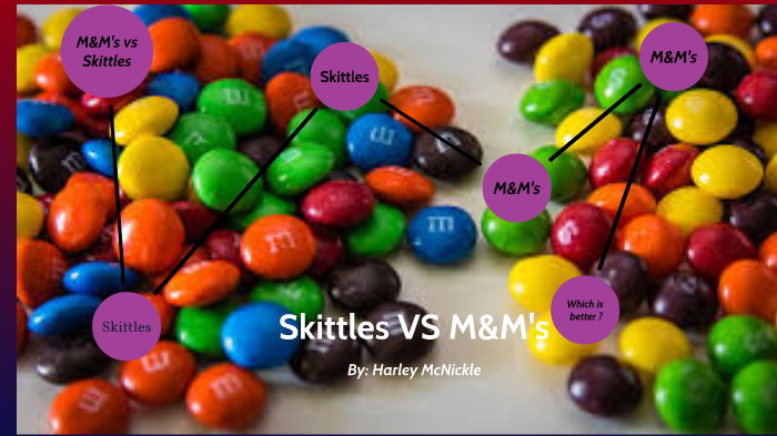 Why Skittles are better than M&M's – The Lode