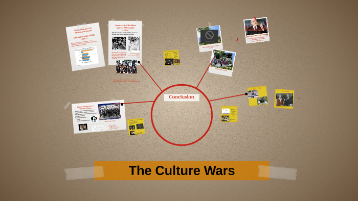 The Culture Wars By Shannon Jones