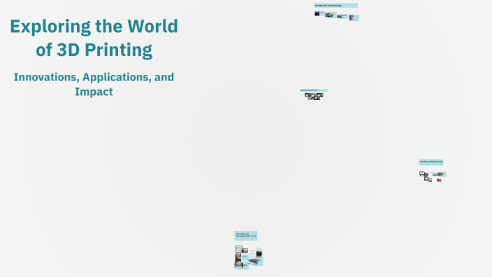 Exploring the World of 3D Printing by Shubham Gurav on Prezi