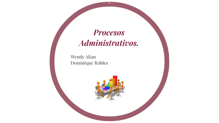 Procesos by Wendy Alian on Prezi