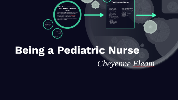 Being a Pediatric Nurse by Chey Eleam on Prezi
