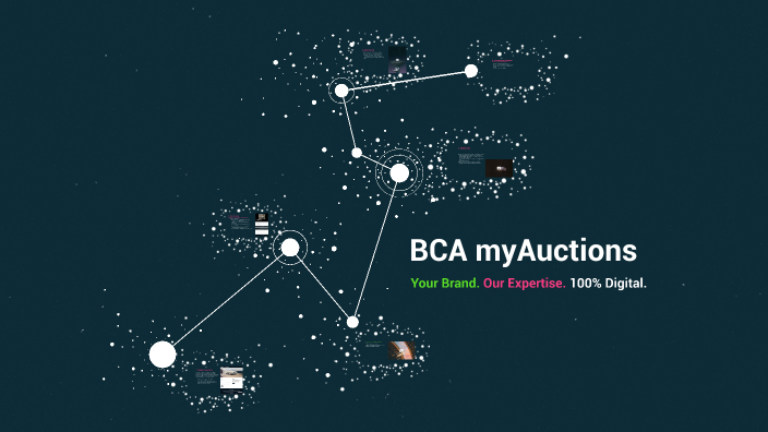 BCA myAuctions by Adriana Brasil on Prezi
