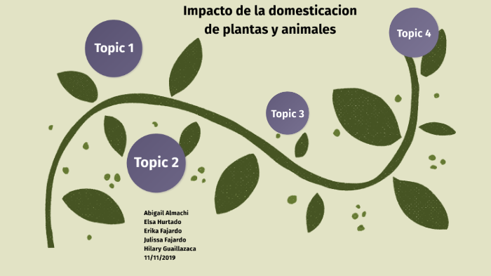 IMPACTO DE LA DOMESTICACIÓN DE PLANTAS Y ANIMALES By Erika Fajardo On Prezi