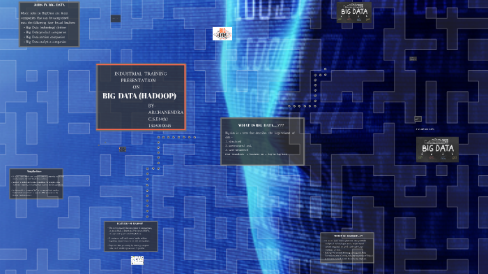 WHAT IS BIG DATA....??? by Archanendra Srivastava on Prezi