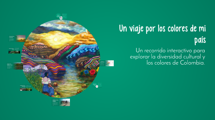 Un viaje por los colores de mi país by Karina Enriquez on Prezi