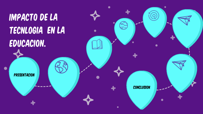 tecnologia en la educacion by Karina Hernandez on Prezi