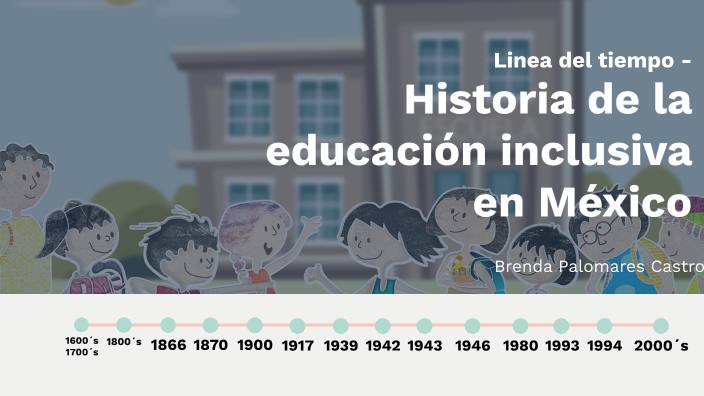 LT historia de la educación inclusiva en México by Brenda Palomares on