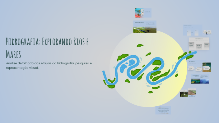 Hidrografia: Explorando Rios e Mares by Geovane Luis on Prezi