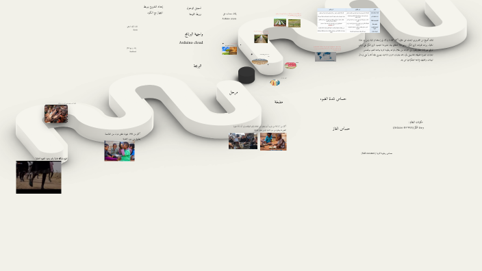 by saja ali on Prezi