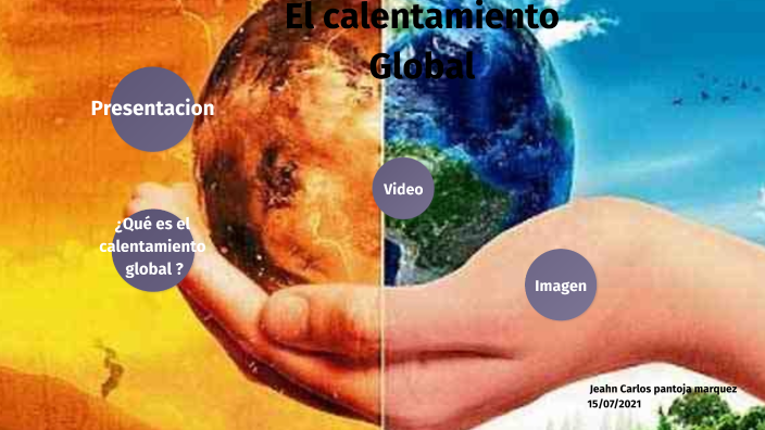 El calentamiento Global by Fabian Jimenez Grau on Prezi