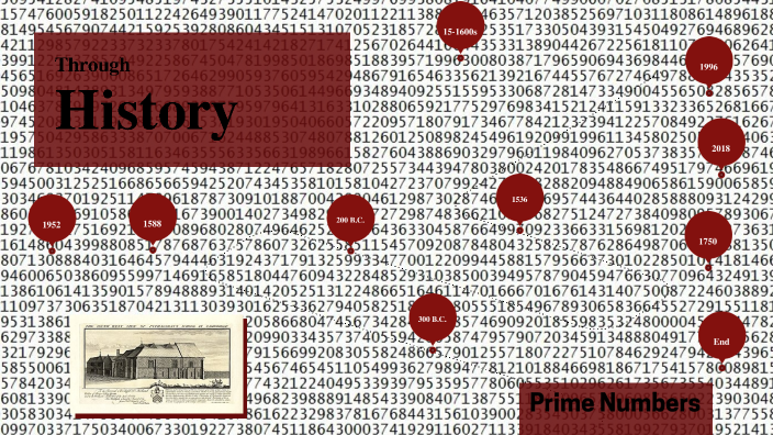 history of prime numbers assignment