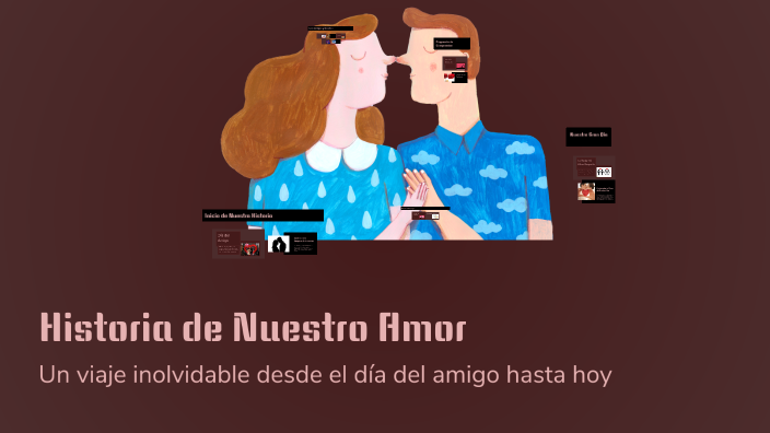 Historia de Nuestro Amor by adrian vallejo on Prezi