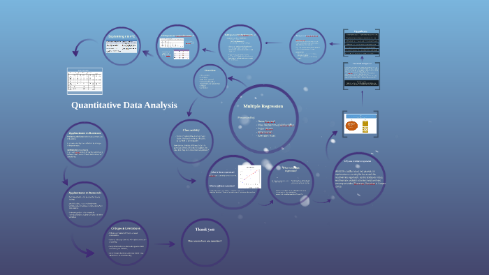 Quantitative Data Analysis by brendan hunt on Prezi