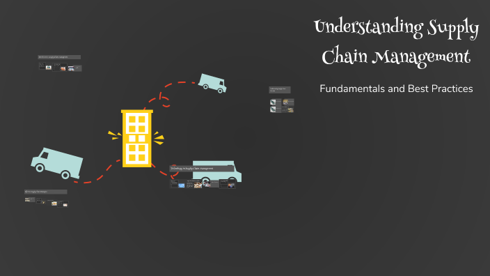 Understanding Supply Chain Management by karthikeyan R on Prezi