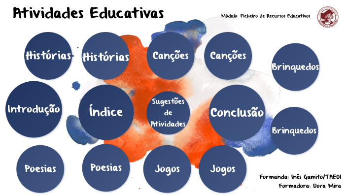 Portefólio Atividades Educativas by Ines Gamito