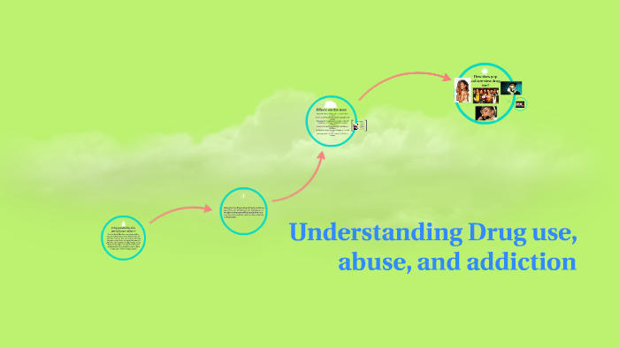 Understanding Drug use, abuse, and addiction by Jocelyn Gunn on Prezi