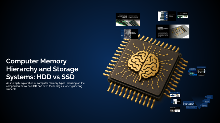 Computer Memory Hierarchy and Storage Systems: HDD vs SSD by nouri ...