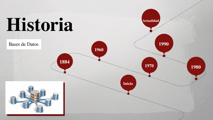Historia de las Bases de Datos by Jhon Alexander Marrugo Arispe on Prezi