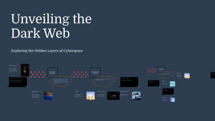 Unveiling the Dark Web by Maan Singh on Prezi