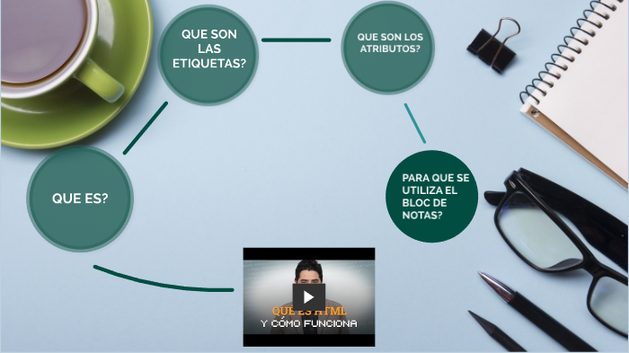 HTML by Andres Hurtado on Prezi