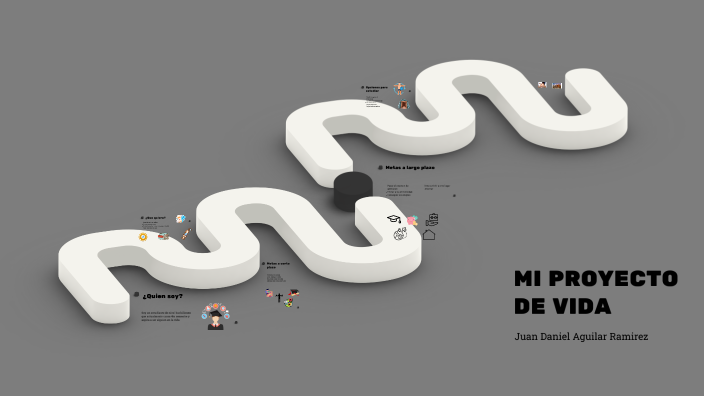 Mi proyecto de vida by Juan Daniel Aguilar on Prezi