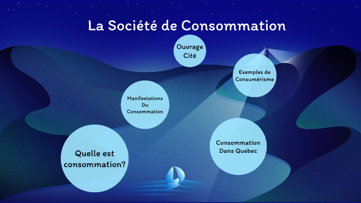 La société de consommation by Emma Radstake on Prezi