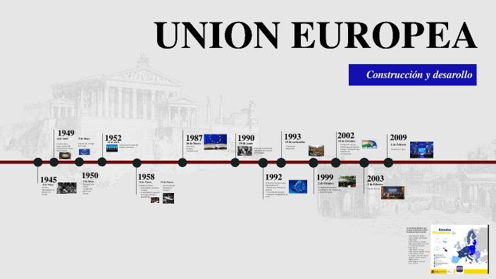 LA UNIÓN EUROPEA by itzel cuevas on Prezi
