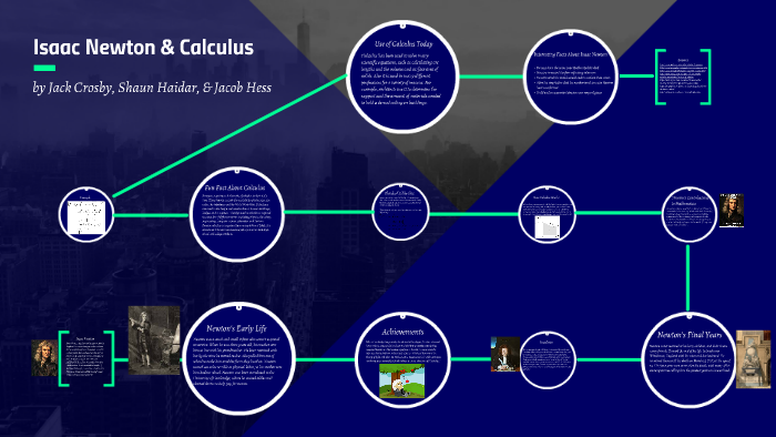 Isaac Newton & Calculus by John Crosby