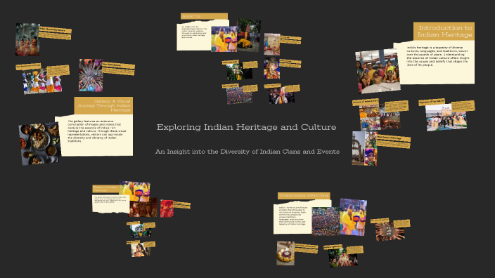 Exploring Indian Heritage and Culture by Prakhar Agrahari on Prezi