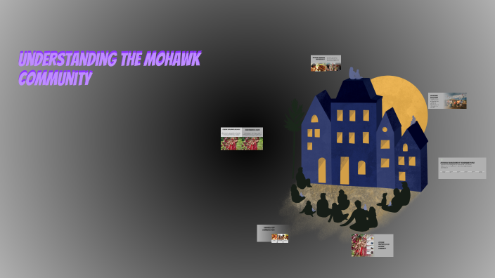Eap Mohawk Program Understanding the Mohawk Community by Eitham Espinoza Lopez on Prezi