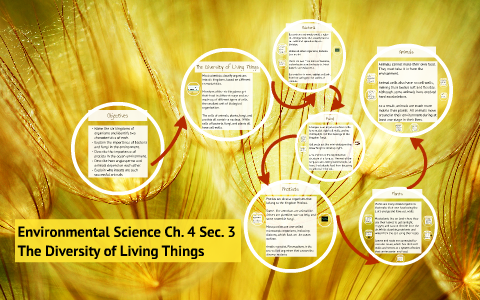 Environmental Science Ch. 4 Sec. 3 The Diversity of Living T by Tracy ...