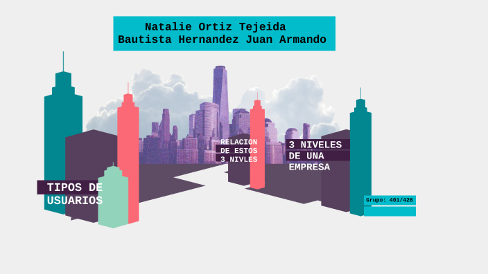 Bases de Datos by Juan Hernandez on Prezi