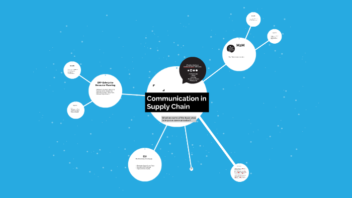 Communication In Supply Chain By Brian Sherman Communication In Supply Chain By Brian Sherman