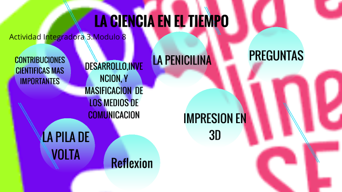 LA CIENCIA EN EL TIEMPO by Amalia Martinez on Prezi