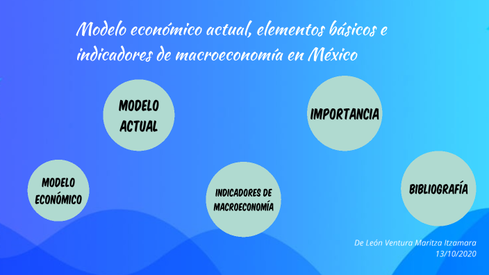 Modelo económico actual, elementos básicos e indicadores de México by