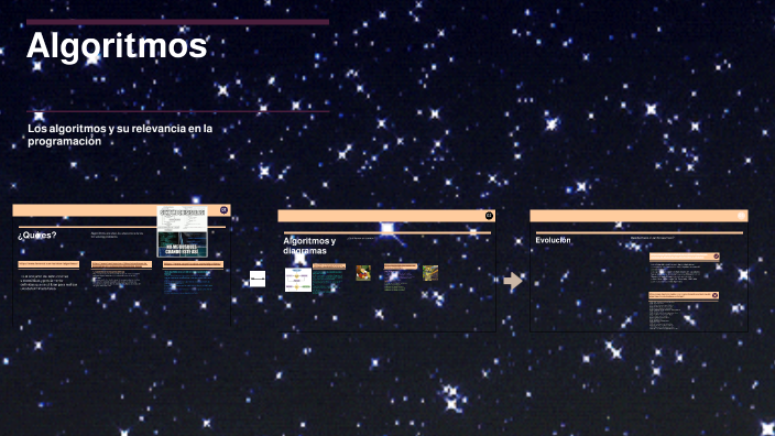 Algorithms by Millymuu on Prezi