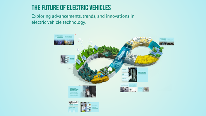 The Future of Electric Vehicles by Apoorva Koneti on Prezi